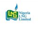 NLNG Salary Structure