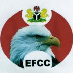 EFCC Recruitment Portal 2023/2024 Application Form; efccnigeria.org
